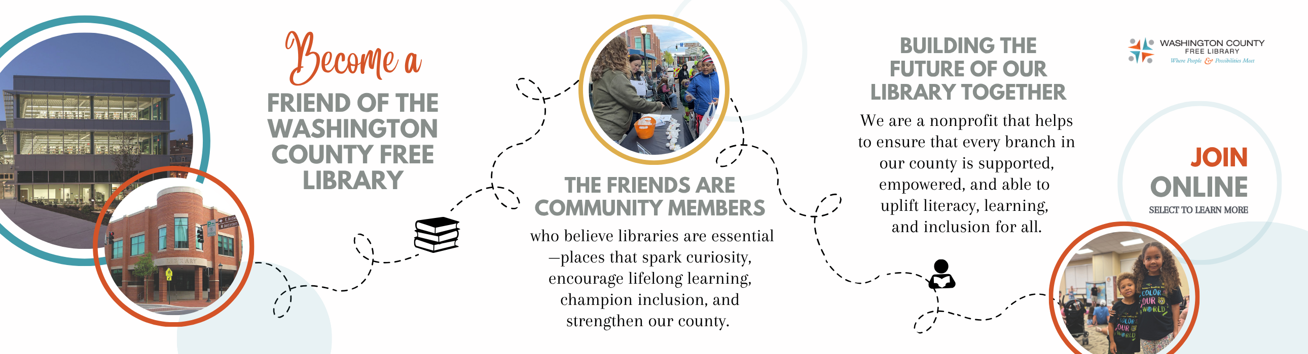 Become a friend of Washington County Free Library. Dotted lines swirl between library building, people passing out candy, and children in matching shirts.
